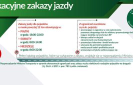 Wakacyjne ograniczenia w ruchu drogowym - baner informacyjny.